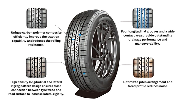 Anchee - 235/60R16 100H