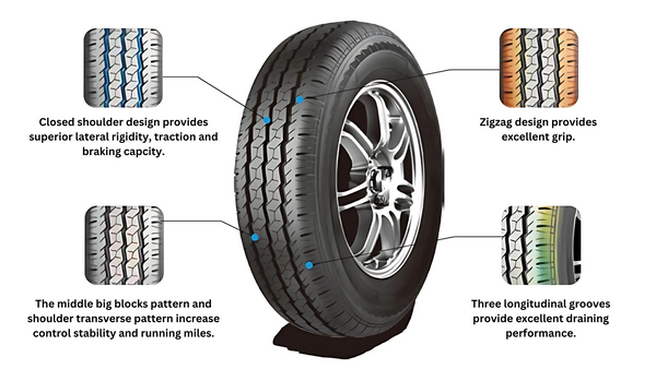 Anchee - 185/75R16 104/102R 8PLY