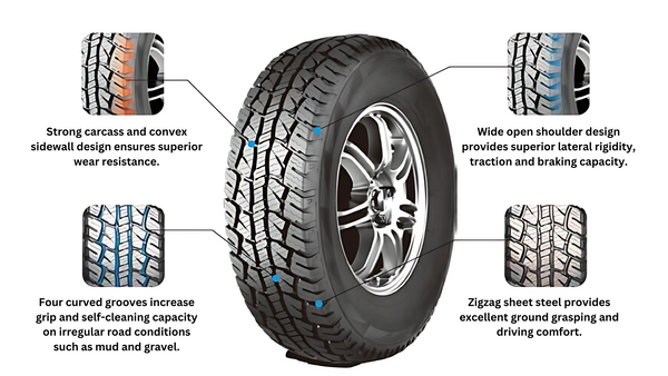 Anchee - 265/60R18 110T All Terrain