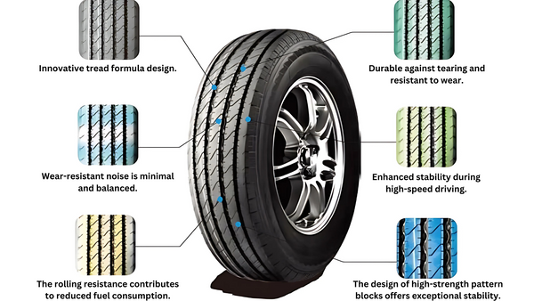 Anchee - 7.50R16 120/118N 14PLY