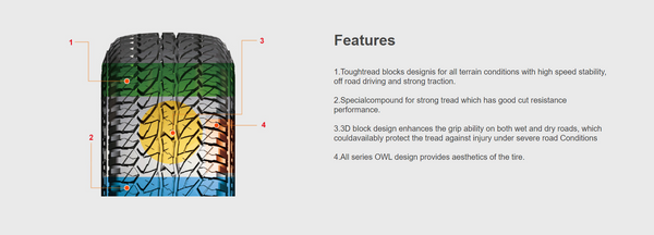 Comforser - 265/50R20 107T All Terrain